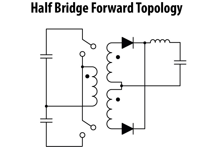 Half Bridge Forward Topology